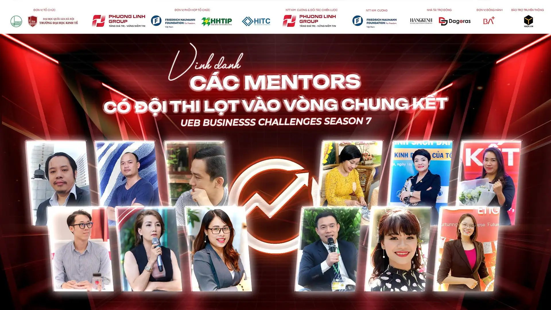Vinh danh các Mentors có đội thi lọt vào vòng Chung kết cuộc thi UEB Business Challenges mùa 7